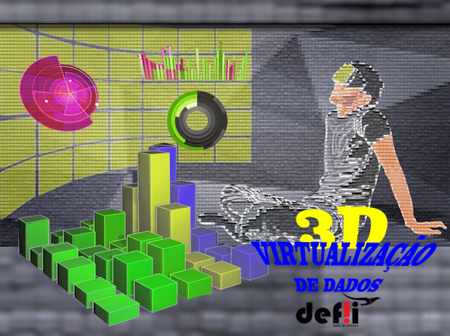 Dados virtuais 3D online